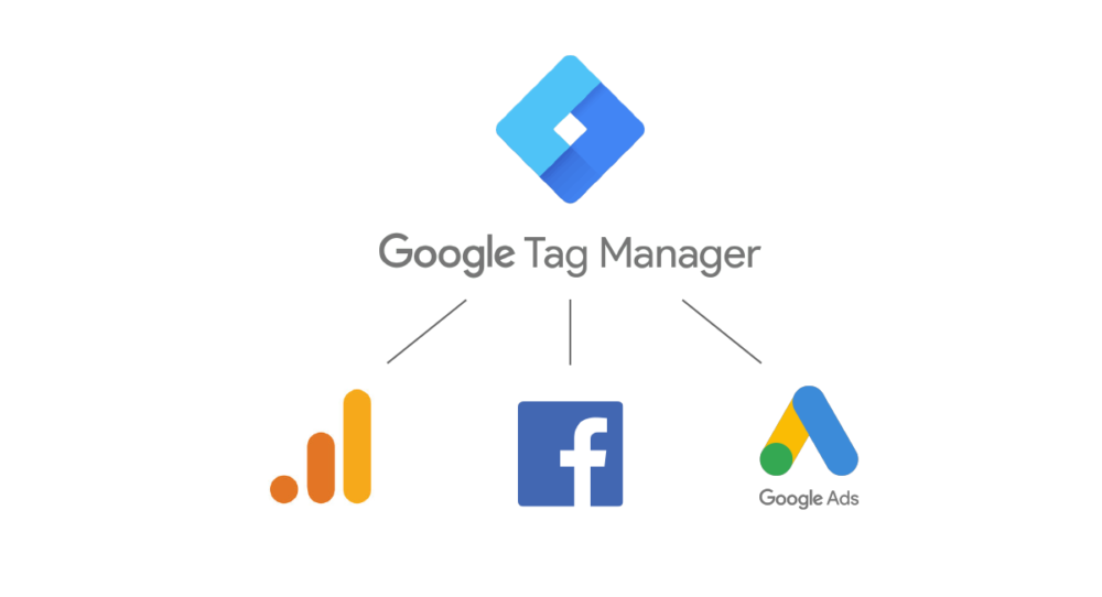 google tag manager post image e1630003993642