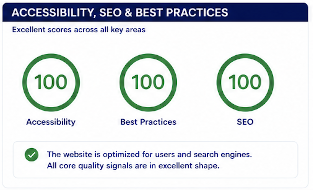 pediatric dent seo spotlight accessiblity and seo