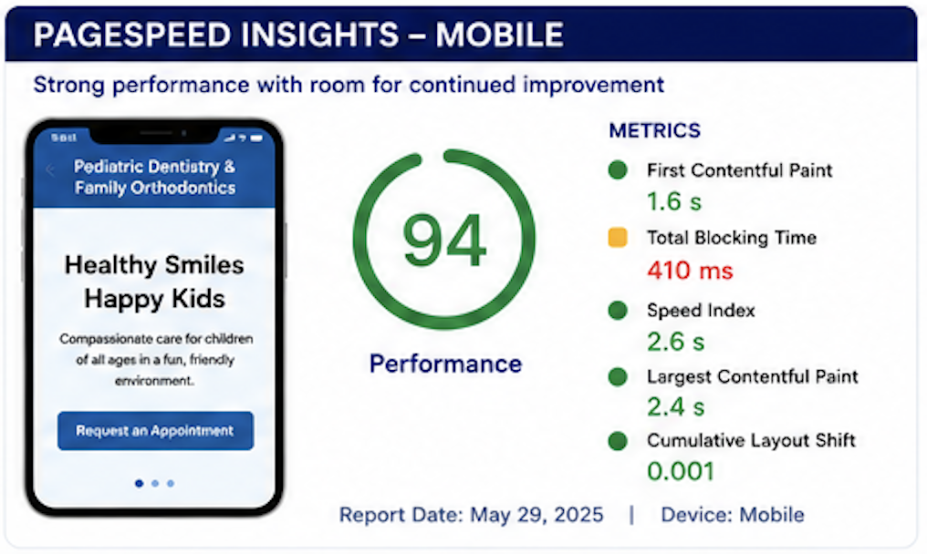 pediatric dent seo spotlight mobile speed